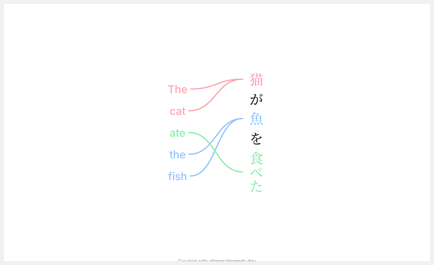 An English line on the left and a vertical Japanese line on the right, joined by connectors